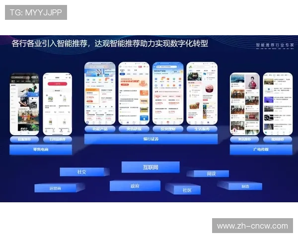 个性化推荐引擎优化用户体验 提升用户参与黏性